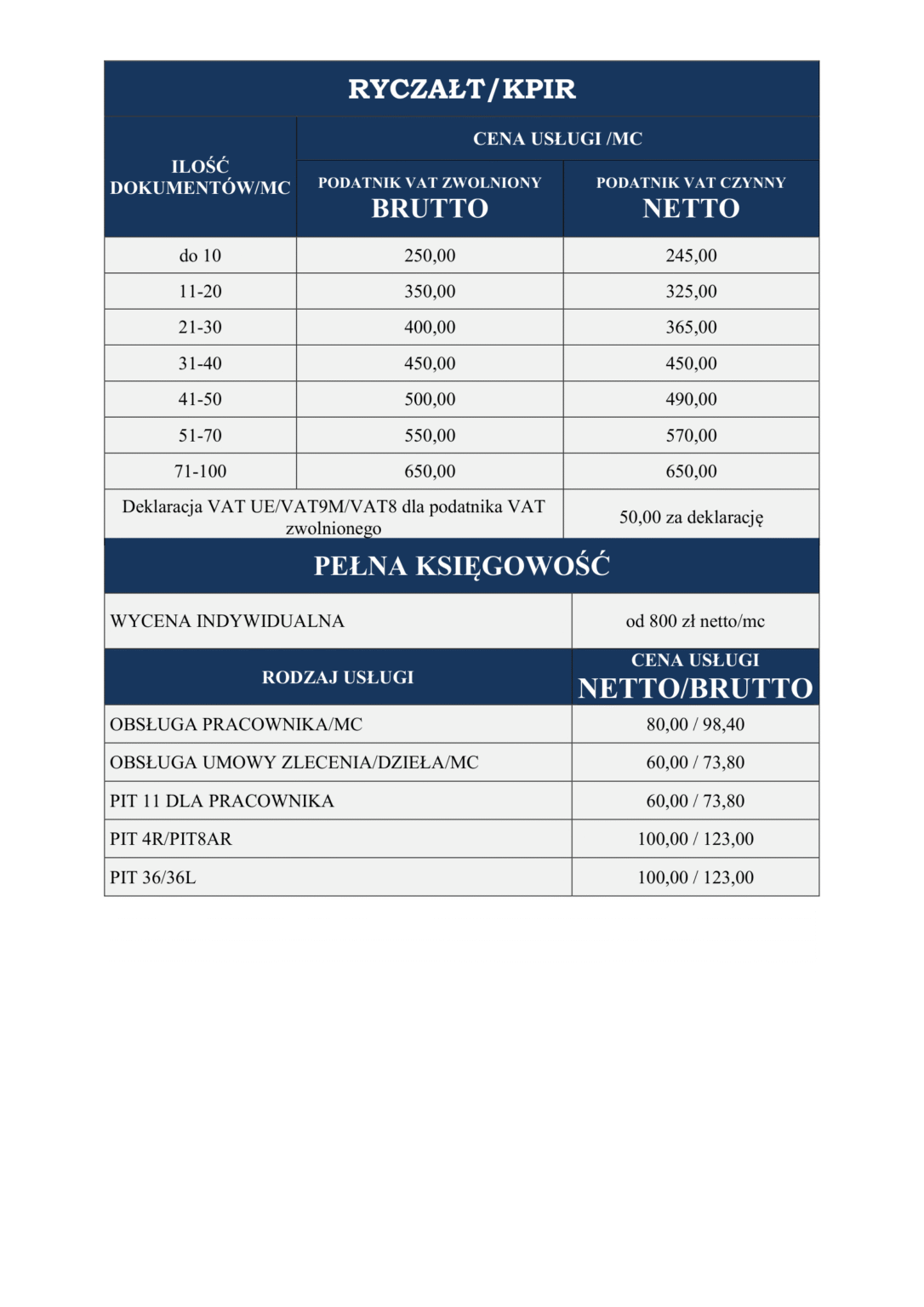 biuro rachunkowe, księgowa, księgowy turek